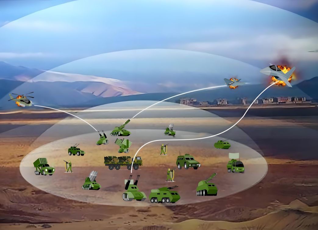 Quando il cielo non è più sicuro: la tecnologia del modulo Jamming consente alla distanza del contrattacco di superare l'area riservata di 3 km